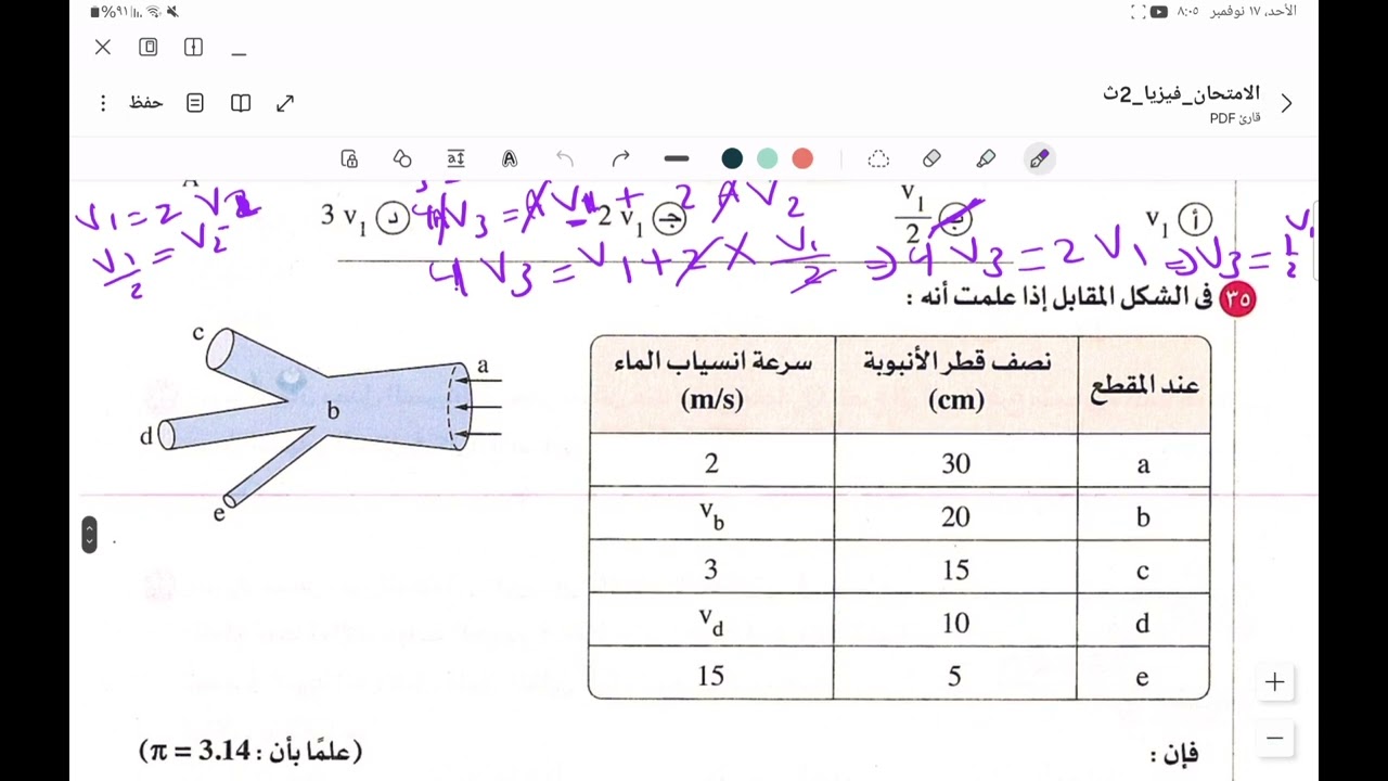 تابع حل اسئلة السريان كتاب الامتحان -الفيزياء للثانوية العامة ❤🎁