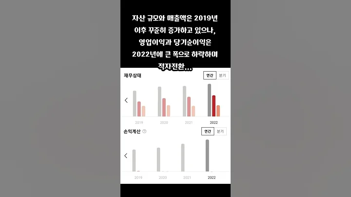씨티알모빌리티 (308170) 사우디 정부와 현지 자동차 부품 합작 회사 설립 소식 #씨티알모빌리티 #308170 #자동차연비개선 #경량화 #자동차부품 #전기차 #투자마이더스