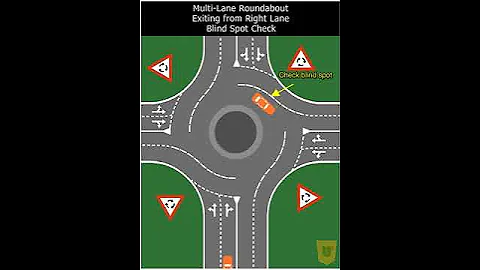 Roundabout Multi exit Blindspot