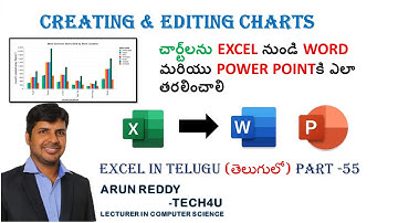 EXCEL IN TELUGU PART 55 - CHART AND GRAPHS