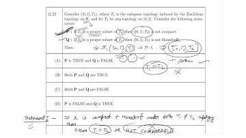 GATE 2022 Q22   TOPOLOGY, COMPACT SPACES , HOUSDORFF SPACES