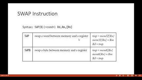 Arm7 Stack Operations, Swi, Psr Instructions 1