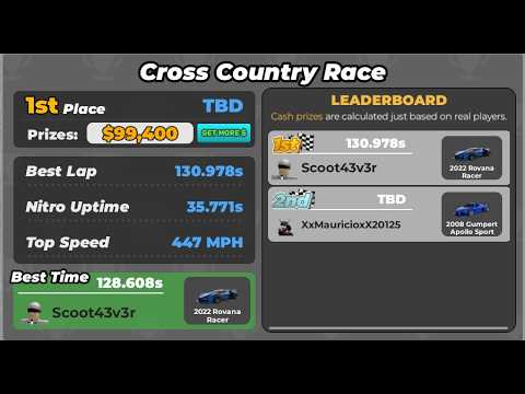 130.9 cross country rovana racer. (World record competition) - YouTube