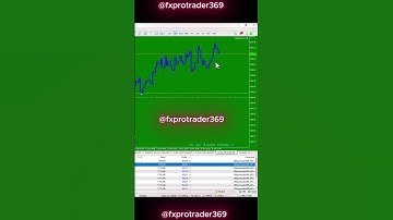Best Automated Forex Strategy 2025 | EA V6 Robot Live Results 💸  #trading #stockmarket #forex