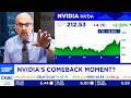 NVIDIA & Stock Updates with Jensen Huang on CNBC 📈