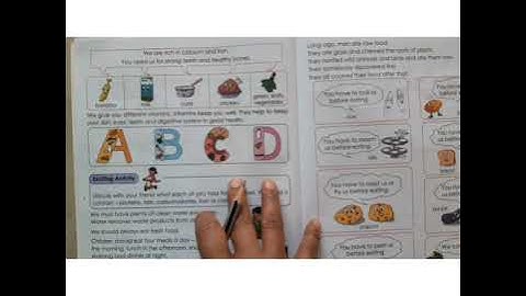 1st std Subject-EVS Topic 2.2 A Fine Balance (Question Hour) 6/9/2021