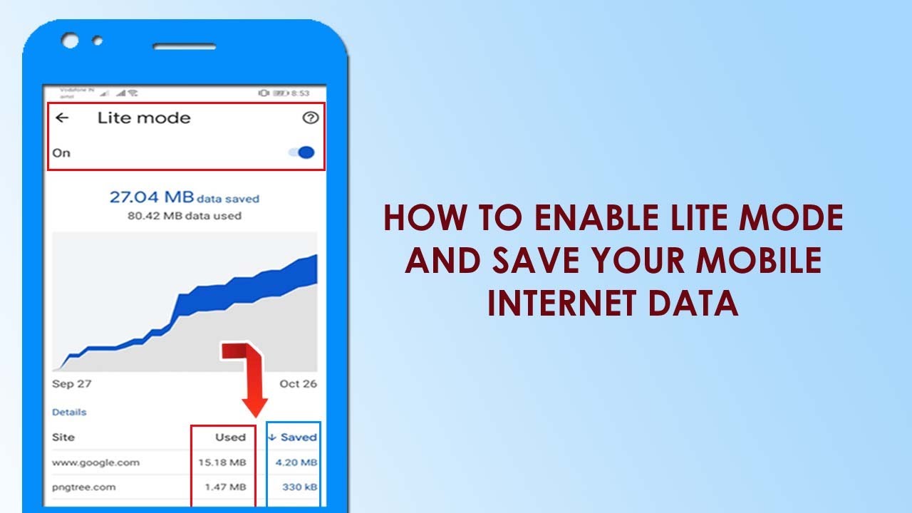 How to Enable Lite Mode on Google Chrome in Android  How to Mobile Internet Data Save in Android