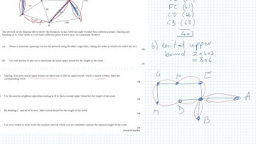 D2 Edexcel Travelling Salesperson Exam Questions