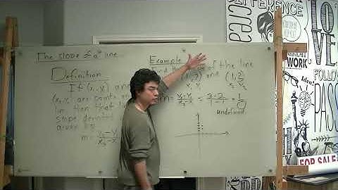 Video 20: An example of an Undefined Slope