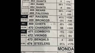 SCOUTINGBETS NFL WEEK 11 PREDICTIONS