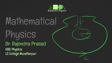 Mathematical Physics- Special Functions: Hermite Polynomials- Generating Function (6.52)