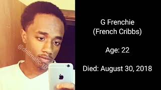 Fallen Wugaworld Members