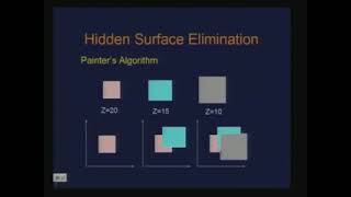 Lecture -29 Hidden Surface Elimination (Contd.)
