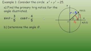 Evaluating Trig Ratios For Any Angle Between 0 And 360 Part 1
