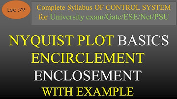 Lec-79  Basics of Nyquist Plot, Encirclement & Enclosement Concept | Control System | R K Classes |