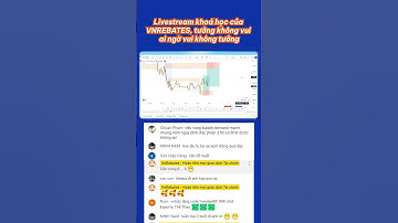 Anh em yêu cầu back test ngẫu nhiên. Tưởng không vui ai ngờ vui không tưởng  #forex #smc  #vnrebates
