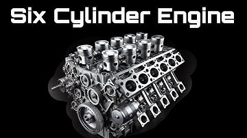 Six Cylinder Engine Animation Video