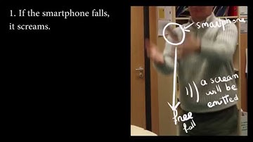 How to build multimodal applications for smartphones without writing code