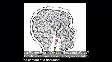 Word 2013 & 2016:  How to Make Figures Accessible