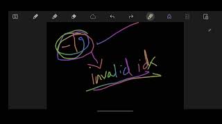 Linear Search Explained with Dry Run Examples | Easy Step-by-Step Guide for Beginners