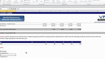 CFADS and DSCR - Sculpting