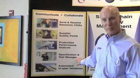 Supply Chain Quality Management System in Total - GSQA Live