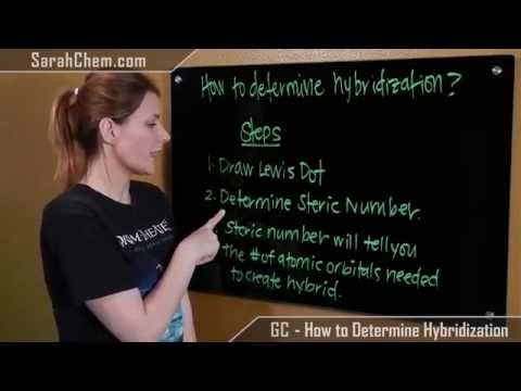 How do you find the domain and range of a function from YouTube · Duration: 5 minutes 47 seconds How do you find the domain and range of a function from YouTube · Duration: 5 minutes 47 seconds