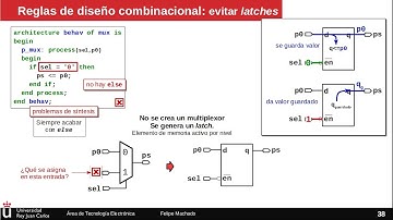 Diseño VHDL 4: Reglas de diseño combinacional