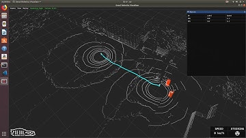 SENSR for outdoor security using multiple Lidar [2018 Ver.]