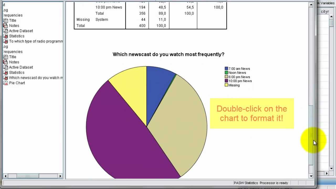 research data analysis using spss