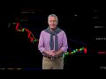 WEEKLY MARKET ANALYSIS | APRIL 26, 2026