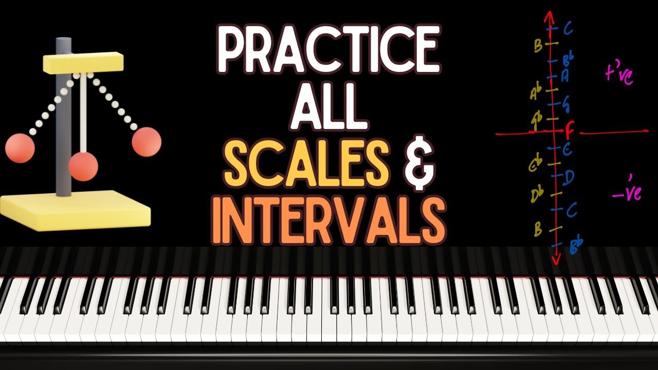 Explore the Y-Axis of Music with ALL Intervals & Scales using a SIMPLE Chord Progression