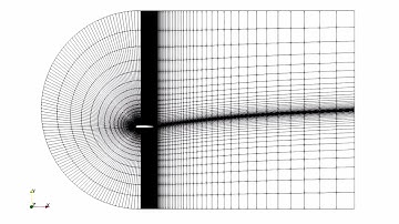 Dynamic Mesh Motion Using Laplacian Displacement | Linear Oscillation in OpenFOAM