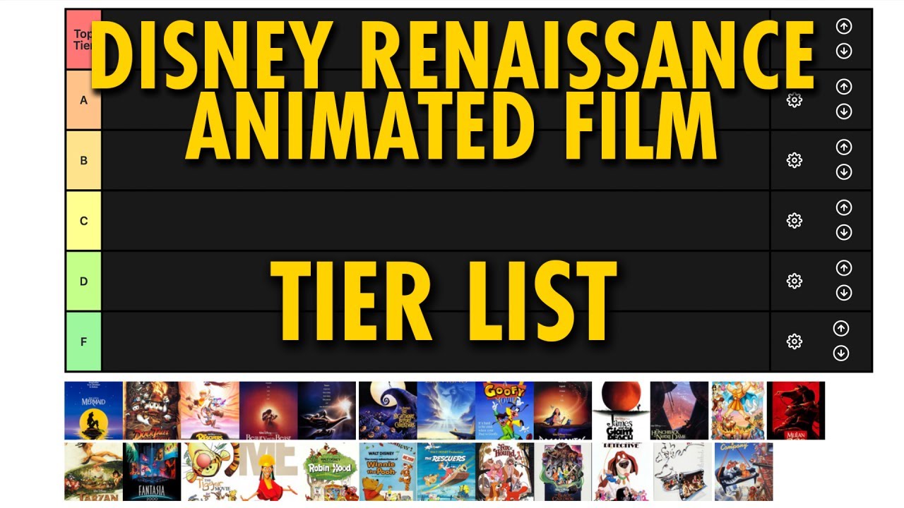 Disney Animated Movie Tier List The Renaissance Bronze Age 1973-2000 - Youtube