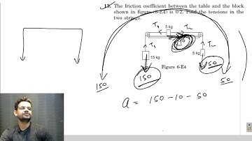 HC Verma chapter 6 friction exercise question 13 solution