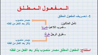 درس المفعول المطلق + تمارين تطبيقية/شرح مفهوم وبأمثلة بسيطة (للثانية إعدادي)