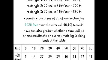 M4MA - Particle Motion and Vector-Valued Functions