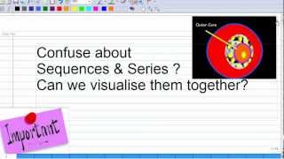 Visualise Sequence and Series together