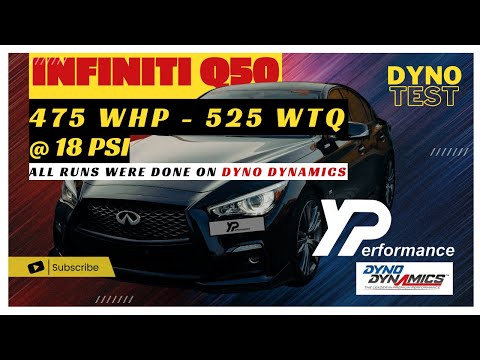 INFINITI Q50: 475+