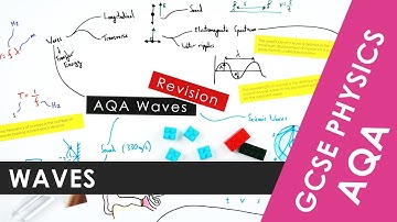 All of AQA Waves and Light explained - GCSE Physics 9-1 REVISION