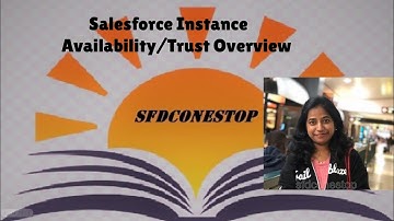 Salesforce Availability/Trust Alert/Incident subscription