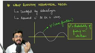 Atomic Structure Part-3 | Chemistry for NEET | 11th Class Chemistry #neetchemistrylecture #niteshsir