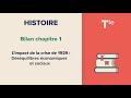 L'impact de la crise de 1929 : Déséquilibres économiques et sociaux (Histoire Tle)