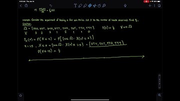 Distribution functions