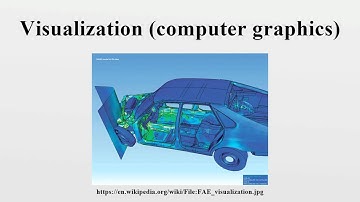 Visualization (computer graphics)