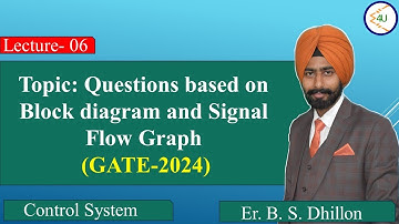 Lec-06 Questions based on Block diagram and Signal Flow Graph         (GATE-2024)