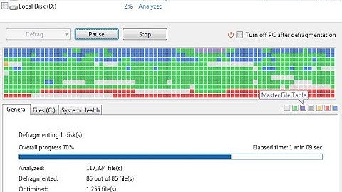 How To Check Hard Disk Health In Windows 10 /7 /8.1
