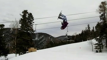 Types of Backflips Snowboarding