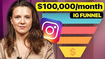 The EXACT System To Make $100,000 Per Month From Instagram DMs