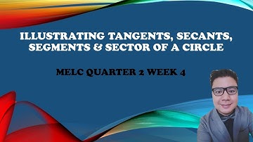 Grade 10 Math - Quarter 2 - Lesson 9  Illustrating Tangents Secants, Segments and Sector of a Circle